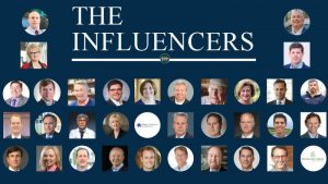 Image showing headshots of WilmingtonBiz 100 Influencers